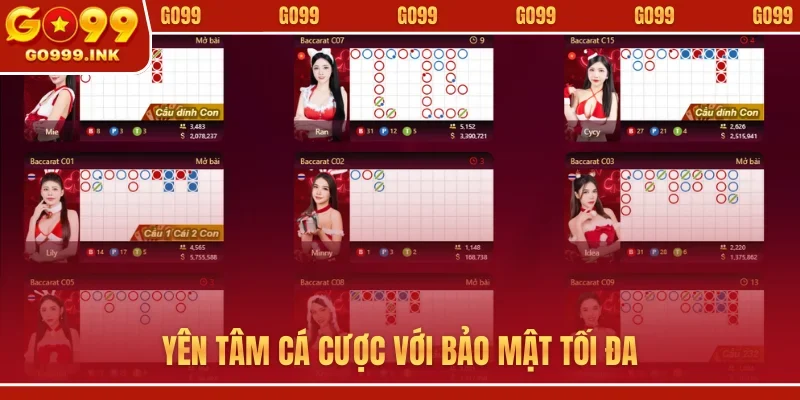 Casino Trực Tuyến - GO8 Mở Ra Thiên Đường Cá Cược Đẳng Cấp 3 Yên tâm cá cược với bảo mật tối đa